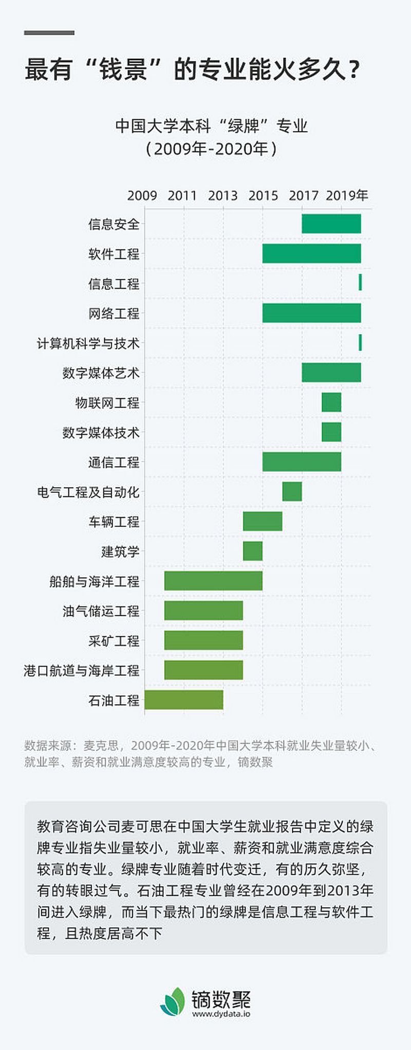 視頻巡檢結論- 優化您的安全監控系統 視頻巡檢結論- 優化您的安全監控系統