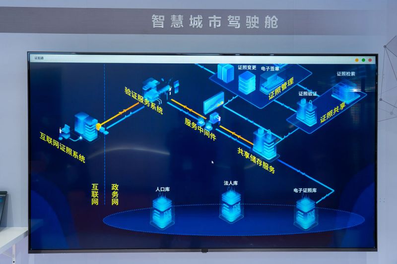 視頻監(jiān)控運維平臺:提升企業(yè)安全和效率的重要工具 視頻監(jiān)控運維平臺:提升企業(yè)安全和效率的重要工具