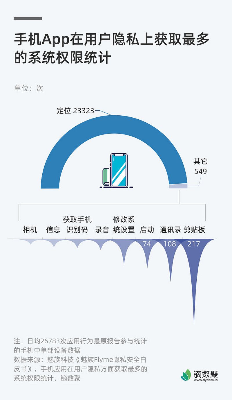 視頻平臺運維標準- 提高穩定性和用戶體驗的關鍵 視頻平臺運維標準- 提高穩定性和用戶體驗的關鍵
