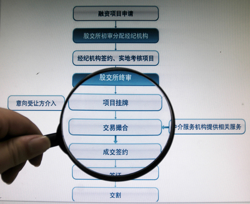 視頻巡檢考核:提高安全和效率的關鍵步驟 視頻巡檢考核:提高安全和效率的關鍵步驟