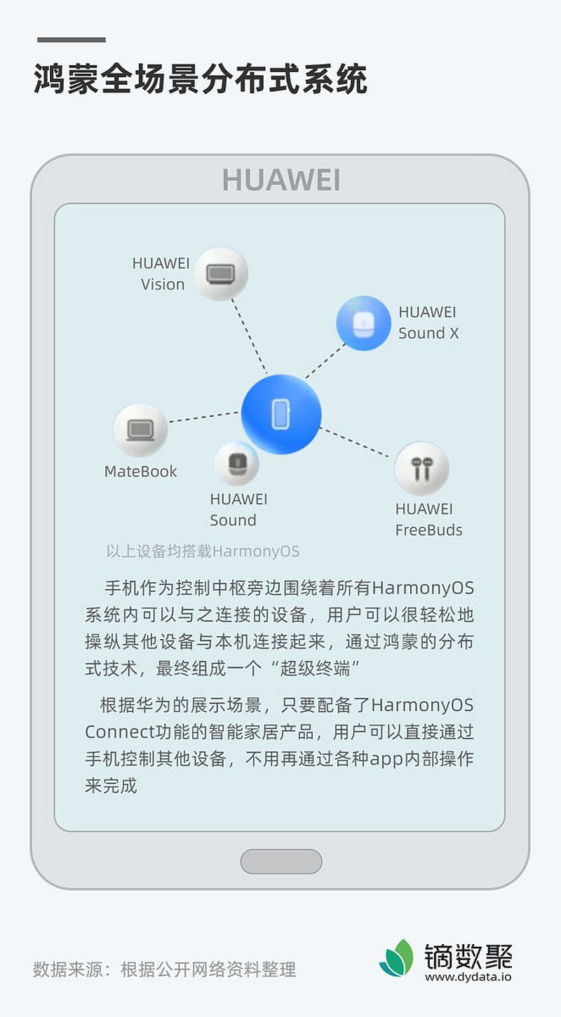 音視頻運維管理平臺:提高運維效率和管理效果的利器 音視頻運維管理平臺:提高運維效率和管理效果的利器